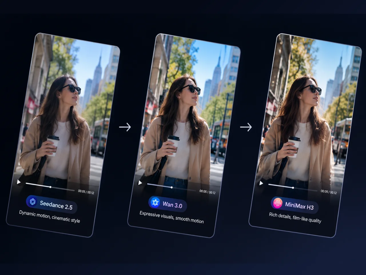 multiple ai video models generate